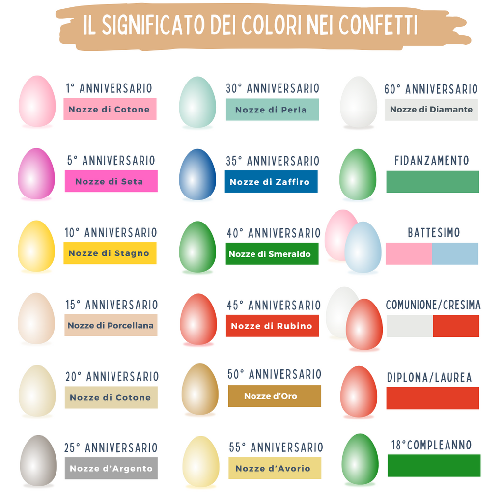 Imballaggi360.com