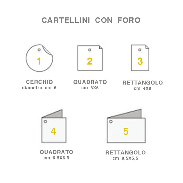 Disegni di tipologie di cartellini con foro