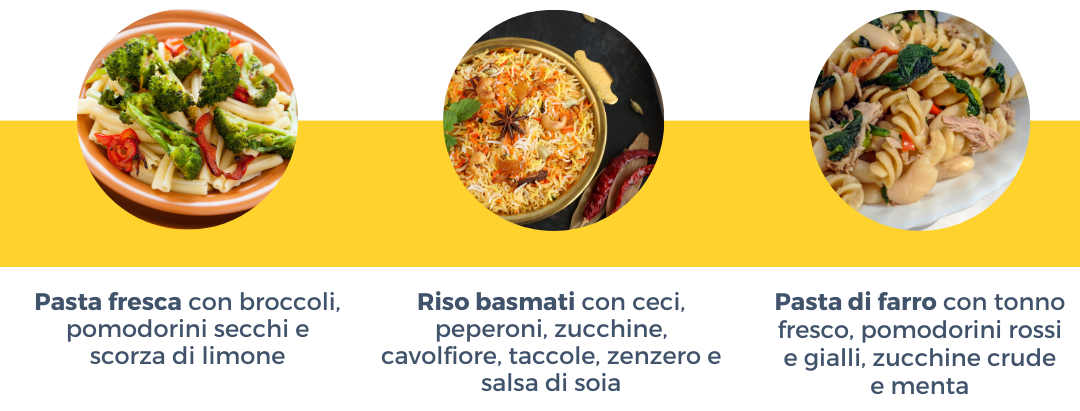 Banner con diversi tipi di cibo 