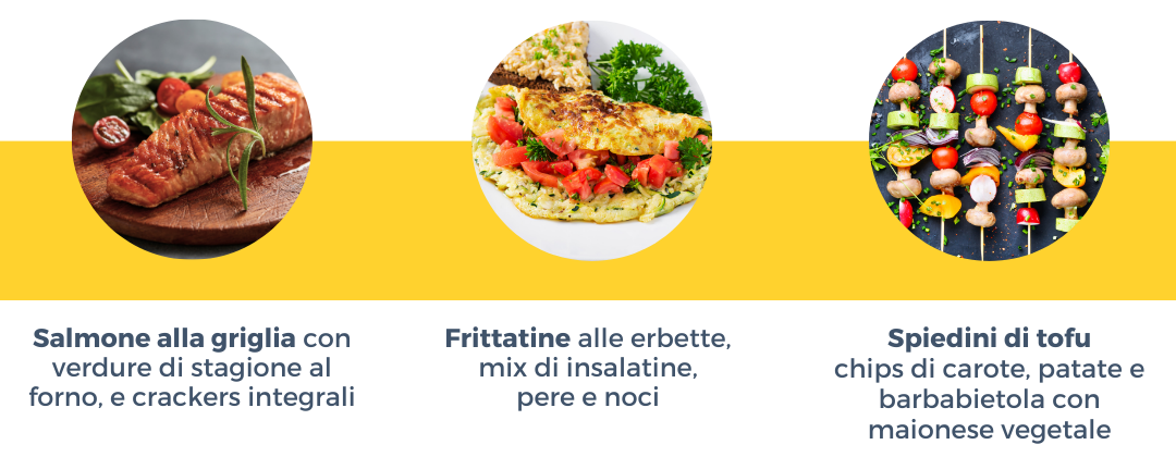 Banner con diversi tipi di cibo 
